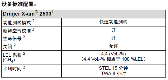 QQ截圖20220908114127